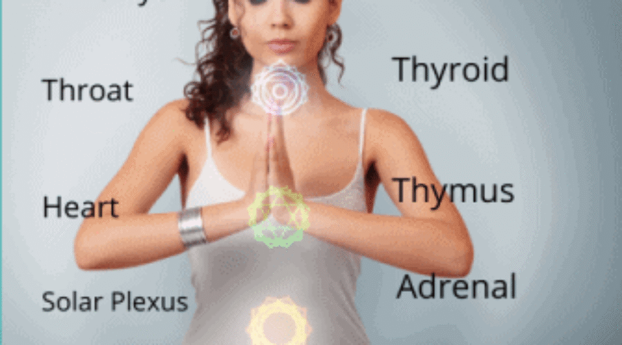Diseases And Associated Chakras, Article by Rinku Patel
